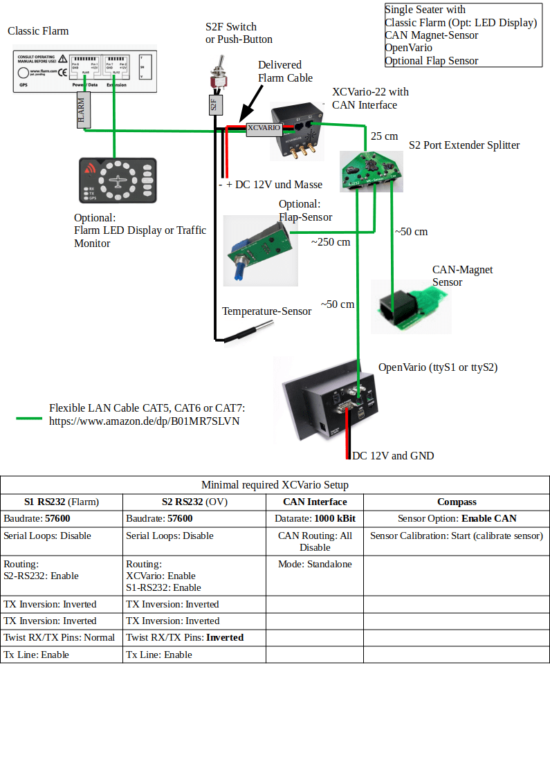 XC Vario Variometer 2022 including bidirectional Flarm cable – XCvario