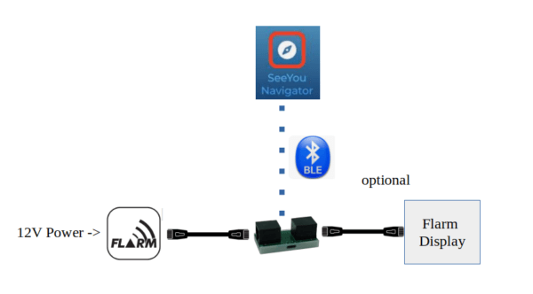 Serial - Bluetooth BLE Adapter - Image 2