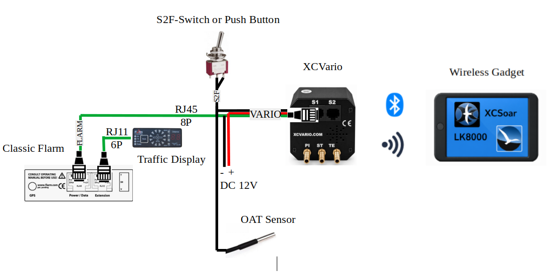 XCVario-57 V2 - Image 6