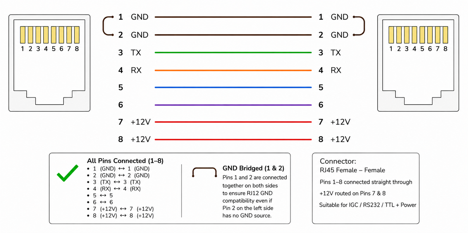 Power Connector Flarm RJ45-RJ12 - Image 2